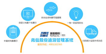 食品质量追溯系统 企业管理咨询中的核心构建环节