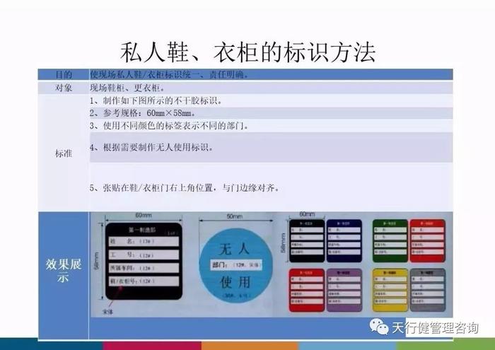 工厂企业管理 全面掌握车间安全标识标准，守护生产第一线